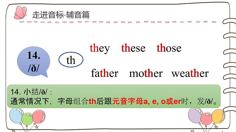 国际音标学习第七讲（课件）-2021-2022学年英语六年级下册第7页