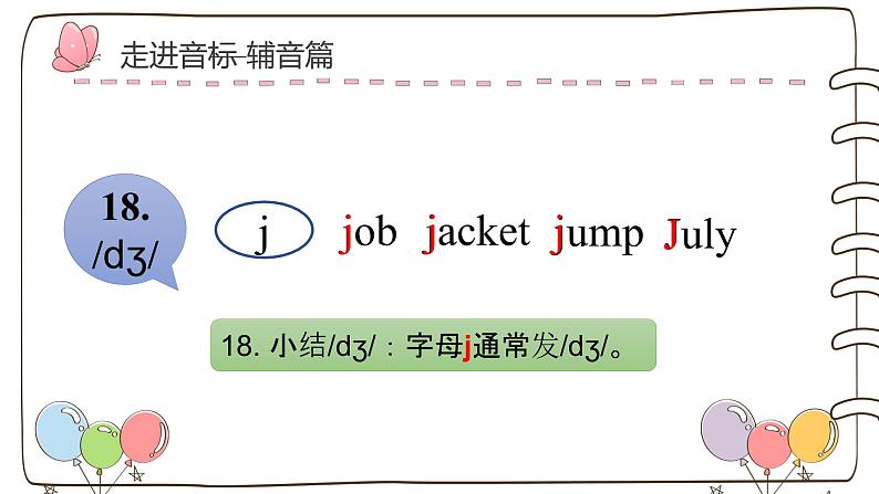 国际音标学习第八讲（课件）-2021-2022学年英语六年级下册第3页