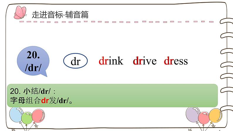 国际音标学习第八讲（课件）-2021-2022学年英语六年级下册第5页