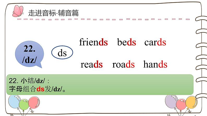 国际音标学习第八讲（课件）-2021-2022学年英语六年级下册第7页