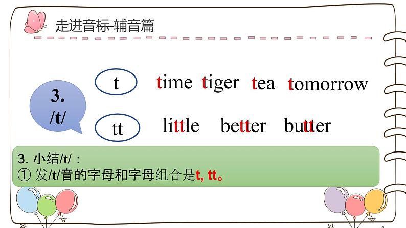 国际音标学习第六讲（课件）-2021-2022学年英语六年级下册第5页