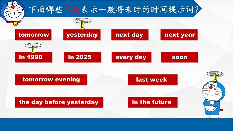 小升初一般将来时（课件）-2021-2022学年英语六年级下册第6页