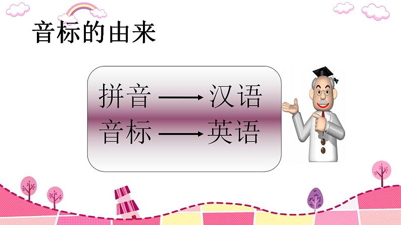 音标（课件）-2020-2021学年英语六年级下册第2页