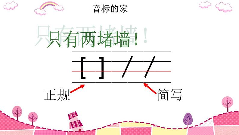 音标（课件）-2020-2021学年英语六年级下册第4页