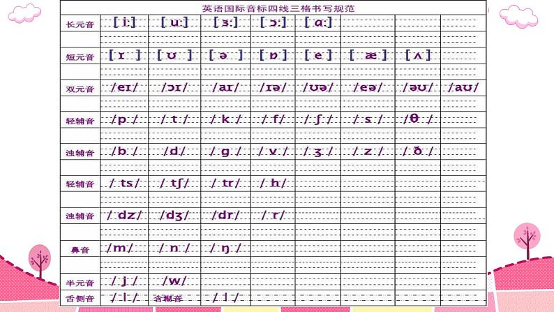 音标（课件）-2020-2021学年英语六年级下册第8页