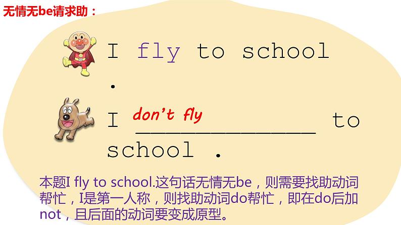 小升初句型转换：否定句、一般疑问句、特殊疑问句（课件）-2021-2022学年英语六年级下册08