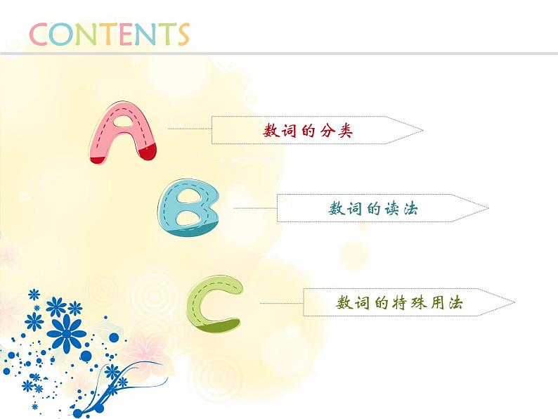 小升初数词语法专项(课件)-2021-2022学年英语六年级下册第4页