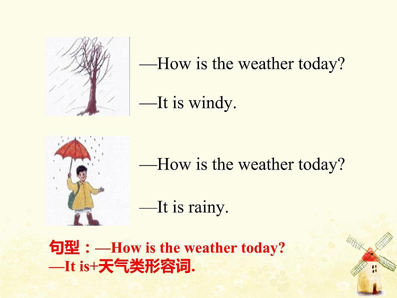 冀教版（三起）英语小学四年级下册U2-L11 How's the Weather Today？教学课件03