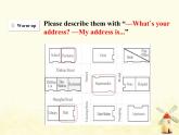冀教版（三起）英語小學四年級下冊U3-L15 Where Do You Live？教學課件