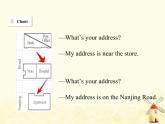 冀教版（三起）英語小學四年級下冊U3-L15 Where Do You Live？教學課件