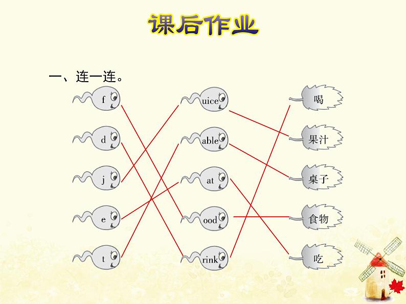 冀教版（三起）英语小学三年级下册U3-L13 I'm Hungry!课后作业课件02