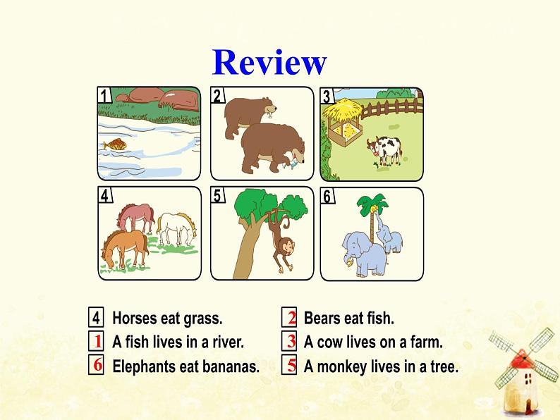 冀教版（三起）英语小学三年级下册U3-L13 I 'm Hungry教学课件第4页