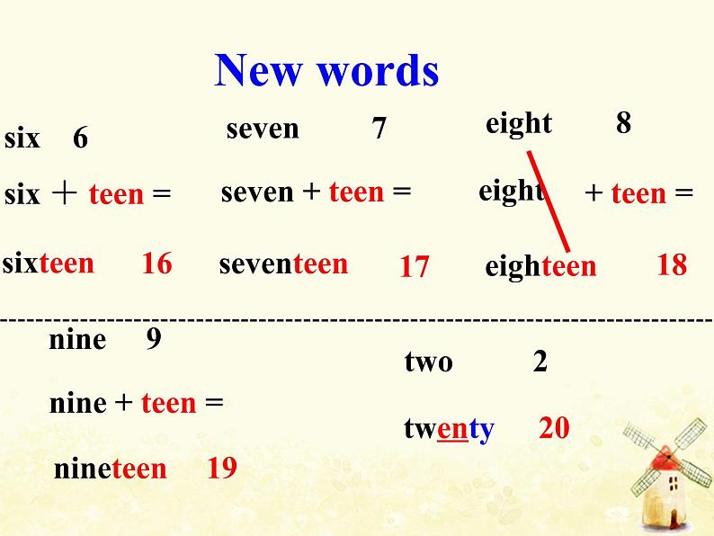 冀教版（三起）英语小学三年级下册U4-L21 In the Restaurant教学课件05