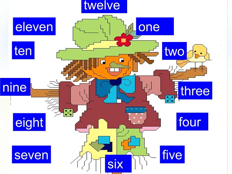 北师大版五下英语 Unit8 Time Lesson2 课件03