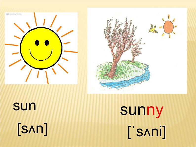 北师大版五下英语 Unit11 Weather Lesson1 课件04