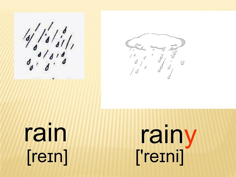 北师大版五下英语 Unit11 Weather Lesson1 课件06