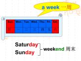 北师大版五下英语 Unit7 Days of the week Lesson1 课件
