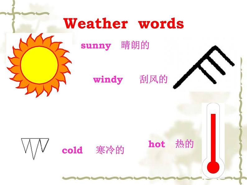 外研版（三起）小学英语四下 M4 U2 Will it be hot in haikou？ 课件第4页