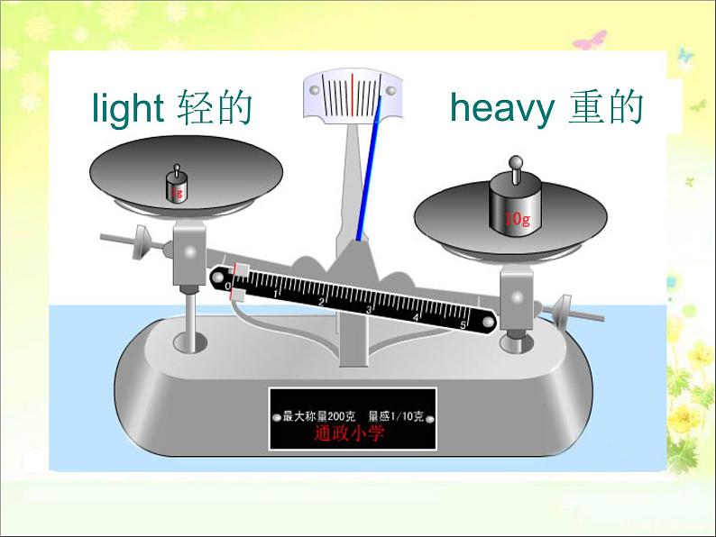 外研版（三起）小学英语五下 M5 U1 It 's big and light. 课件第5页