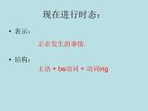 外研版（三起）小学英语六下 Module3 Unit2 The cows are drinking water. 课件