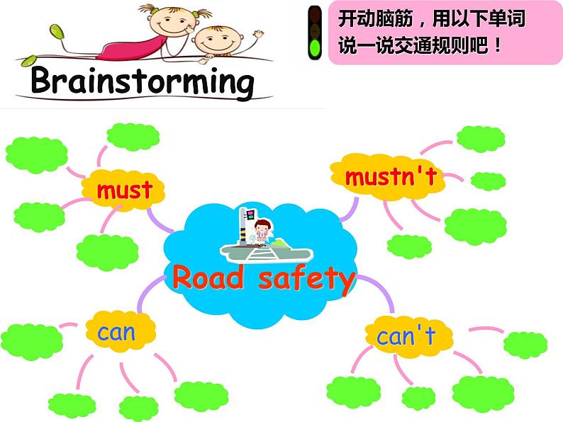 译林版（三起）小学英语六下 Unit4 Road safety(第4课时） 课件第5页