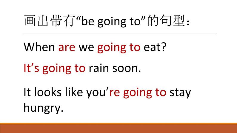 外研版（三起）小学英语六下 Module2 Unit1 When are we going to eat？ 课件05