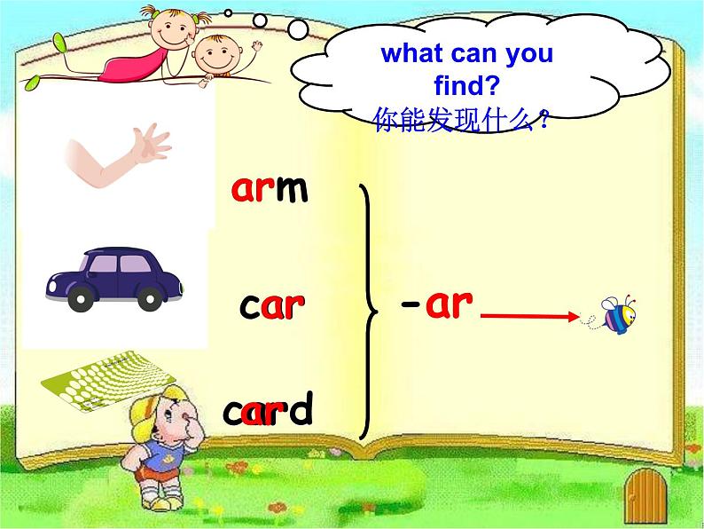 Unit 3 Weather Part A  课件第5页