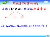 Recycle2 课件