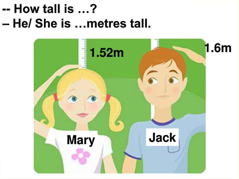 Unlt 1 How tall are you？ part A  课件05