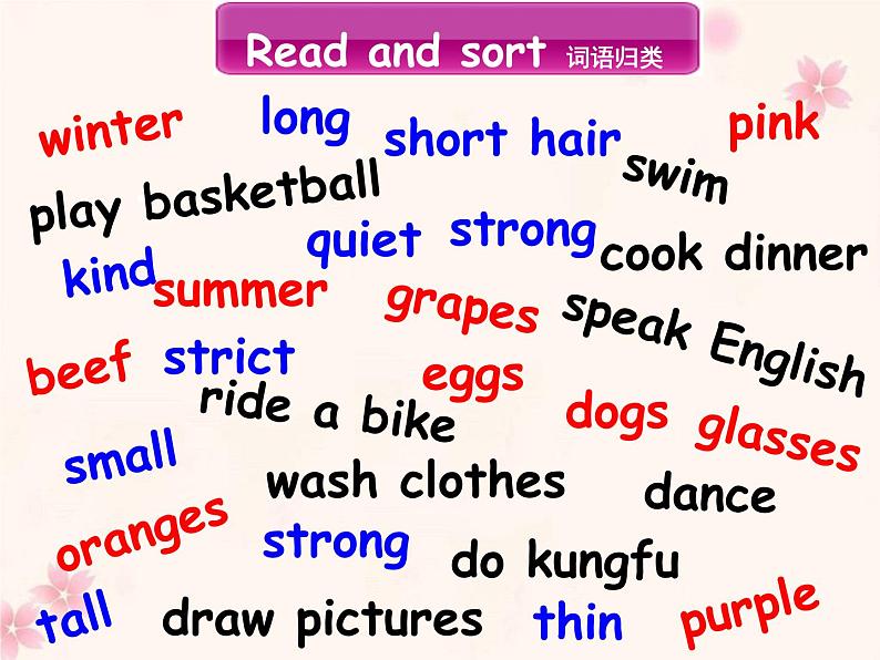 Unit4 Then and now PartB  课件第4页