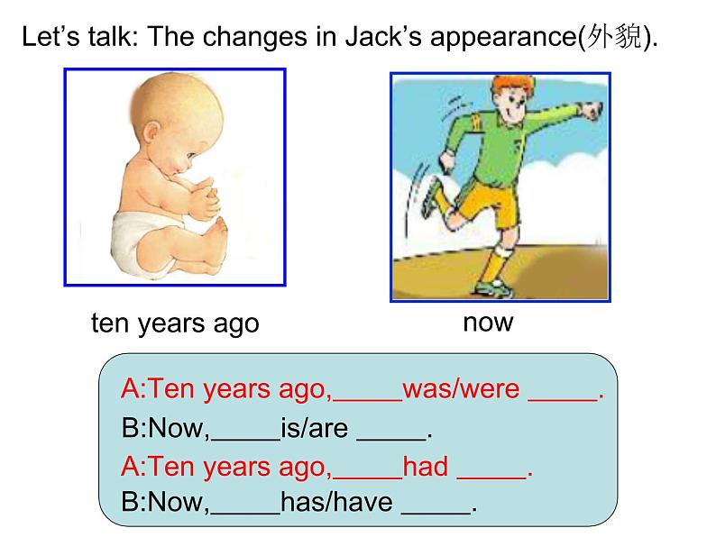 Unit4 Then and now PartC  课件07