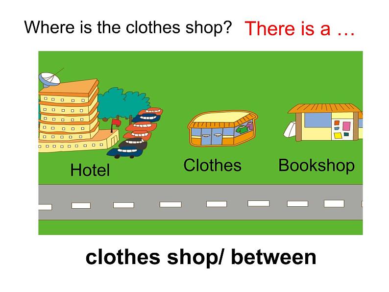 六年级下册英语课件 Unit 2 There is a park near my home. Lesson 9 （共13张PPT）人教精通版第2页