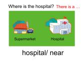 六年級(jí)下冊(cè)英語(yǔ)課件 Unit 2 There is a park near my home. Lesson 9 （共13張PPT）人教精通版