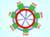 人教（精通）版 四年級(jí)英語下冊(cè)Lesson20課件 (1)
