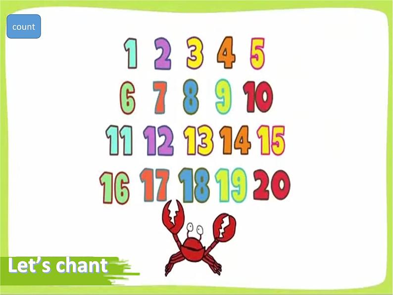 小学英语PEP 3B Unit6 How many - C Story time部优课件第2页