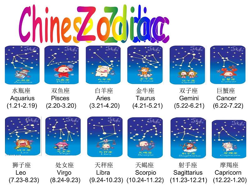 小学英语北京版6A unit7 what are the twelve animals Lesson24 THE TWELVE ANIMALS部优课件07