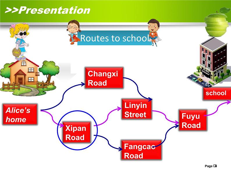 小学英语沪教版5A unit2 Going to school部优课件第6页