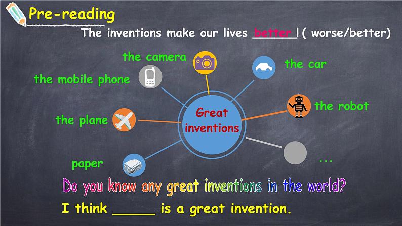 小学英语沪教版5B unit10 Great inventions部优课件06