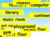 小學(xué)英語(yǔ)滬教版4A unit1 in our school 7 At school部?jī)?yōu)課件