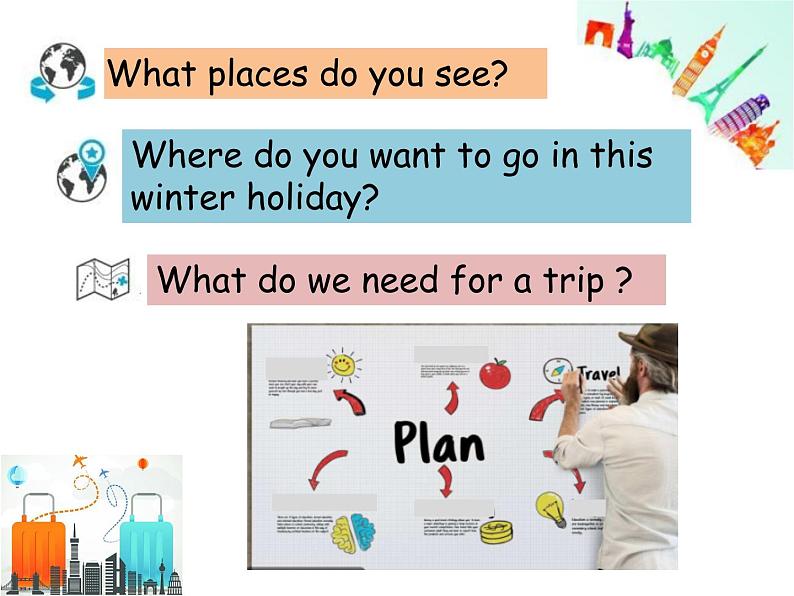 小学英语冀教版5A Lesson17 The Travel Plan Make A Travel Plan部优课件第4页