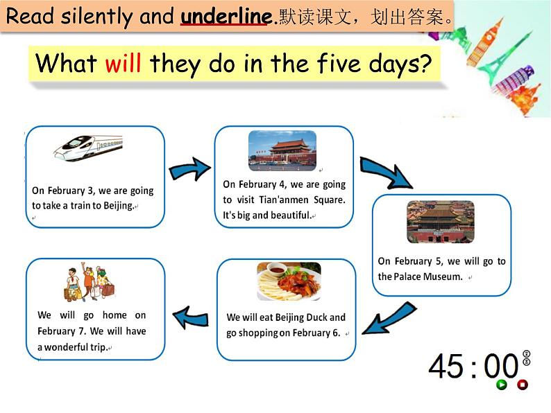 小学英语冀教版5A Lesson17 The Travel Plan Make A Travel Plan部优课件第6页