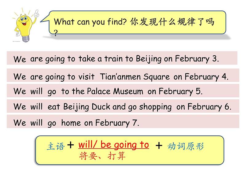 小学英语冀教版5A Lesson17 The Travel Plan Make A Travel Plan部优课件第8页