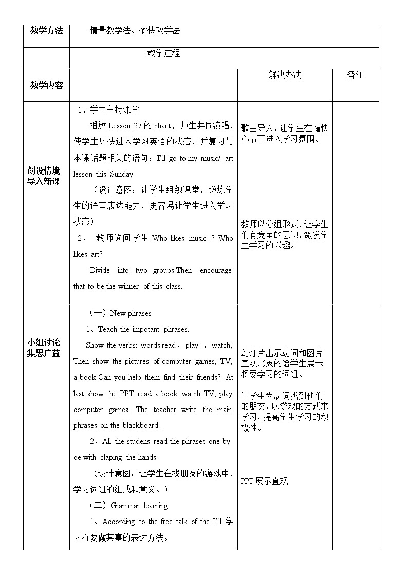 四年级下册英语教案－Unit 5 What will you do this weekend Lesson 28  ｜人教精通版02