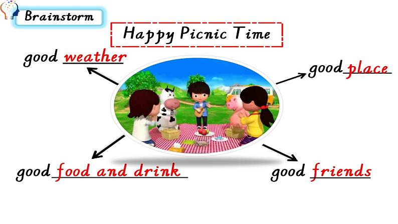 小学英语PEP 4B let's have a picnic Recycle 2 Read and act部优课件04