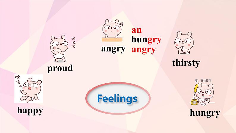 小学英语闽教版5B Part B Unit6 Feelings PartB部优课件第3页