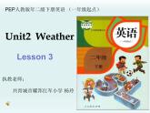 小学英语人教版 2B Lesson3 unit2 weather部优课件