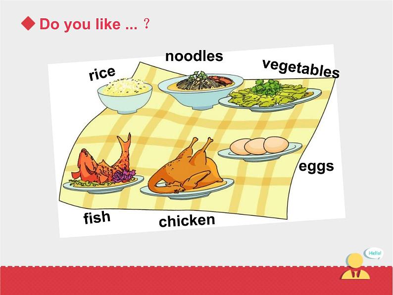 小学英语人教版 1B unit4 food Lesson2部优课件02