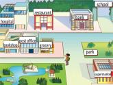 小學(xué)英語人教版 4B Lesson2 Unit1 my neighbourhood 部優(yōu)課件