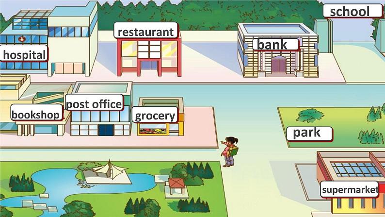 小学英语人教版 4B Lesson2 Unit1 my neighbourhood 部优课件03