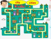 小学英语人教版 4B Lesson1 Unit2 Cities部优课件